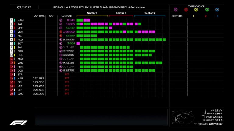 witgui data channel witgui data channel